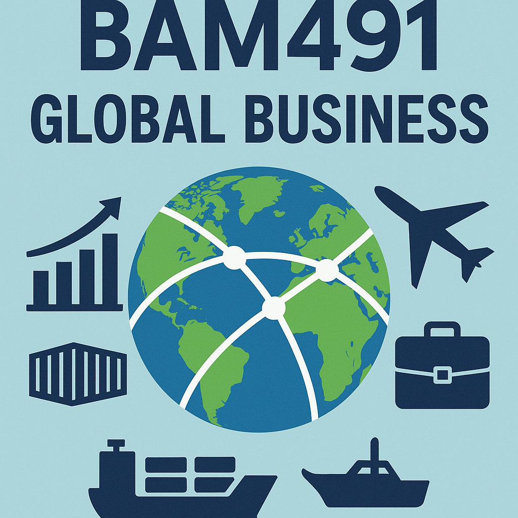 Higher Diploma : BAM491 Global Business